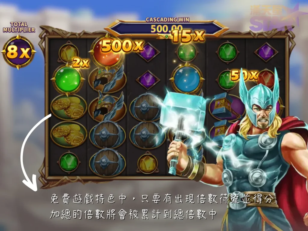 老虎機攻略 RSG電子 老虎機心得
