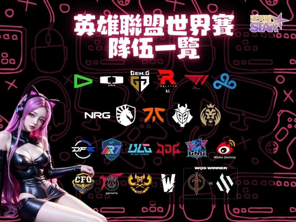 英雄聯盟世界賽賽程 英雄聯盟世界賽隊伍 英雄聯盟世界賽台灣