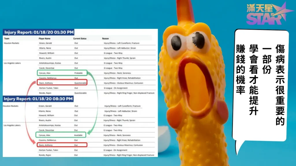 運彩賺錢 運彩賺錢ptt 運彩賺錢dcard